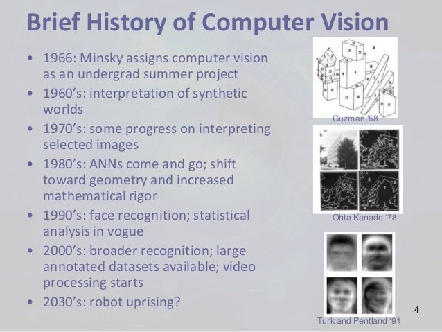 computer vision algorithms and applications slides