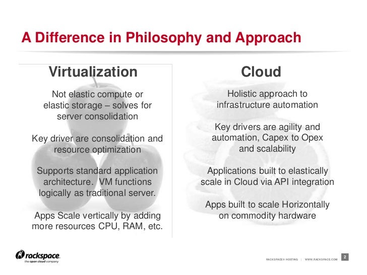 difference between cloud and traditional application architecture