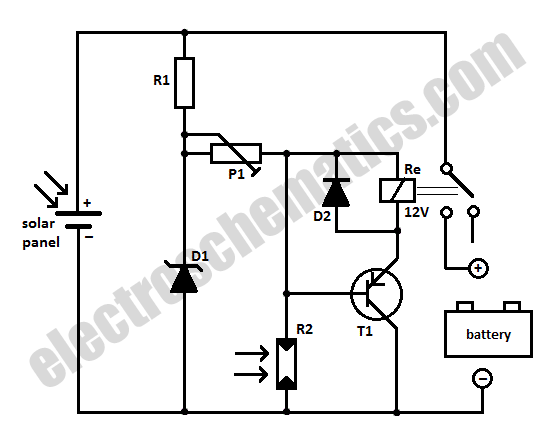how can use multiple 230v applications from 1 source
