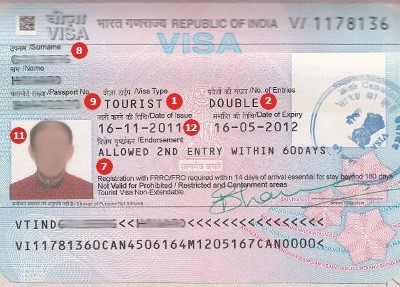 canada visitor visa application photo