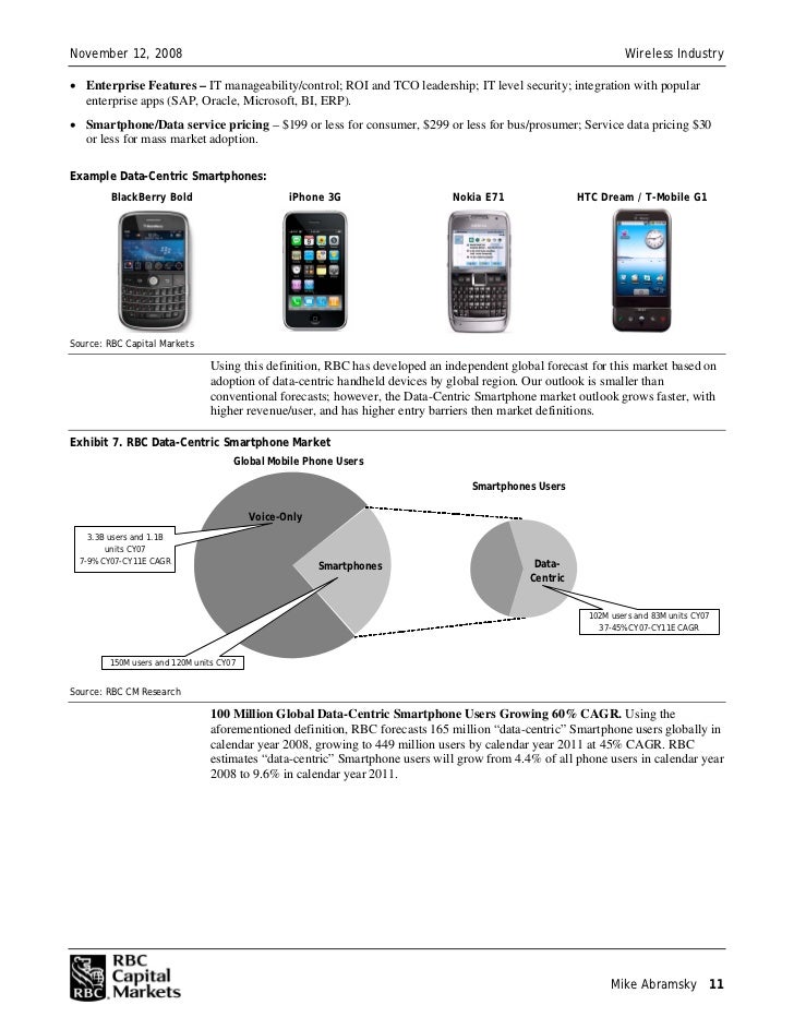 rbc mobile application for blackberry