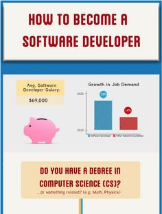 small business web application development