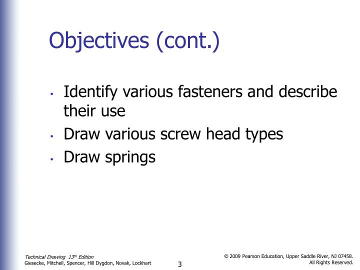 types of screw threads and their applications ppt