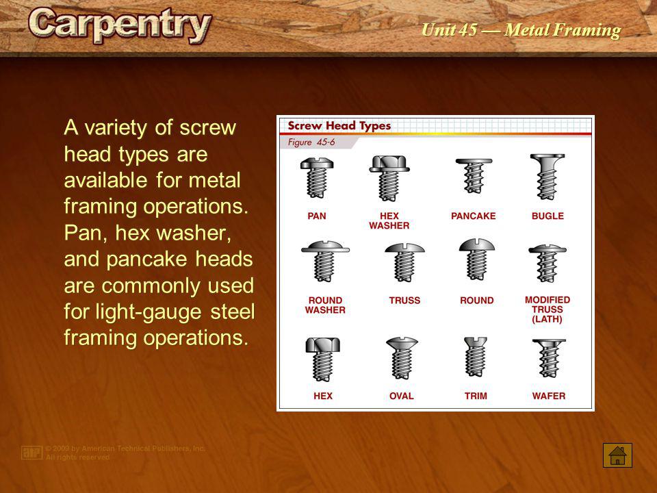 types of screw threads and their applications ppt